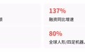 中国具身智能“能造”却难“能干”,差距在哪?哪些赛道将超车?