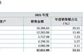 金力传动北交所IPO获受理:大疆、小米集团微型传动系统供应商 近两年净利润增长5.7倍跑赢可比公司