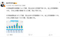 【#9月新能源零售渗透率67.1%#】#9月新能源市场零售114.1