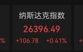美股利好,科技股走强,黄金、白银大涨