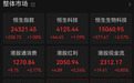 A股全线高开,近5000只个股上涨,算力硬件、半导体芯片等方向涨幅居前|开盘播报