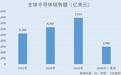 托伦斯:创新驱动攻克行业技术难点 高附加值产品收入攀升