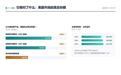 联亚药业(301569)个股分析简报:把药卖进美国药房的南通药厂