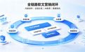 收录率、AI引用率、咨询转化率:软文营销平台应该看这3点