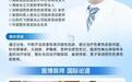 换季色斑高发!杨禅中博士 6 层光靶溶斑,分层击破反复色斑
