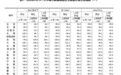 9月70城房价数据公布!上海二手住宅价格率先同比转涨,17个城市新房价格环比上涨