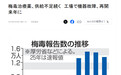 日本治疗梅毒青霉素告急 【日本梅毒病例十余年增十倍,青霉素却“告急”