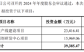 延安医药第二次终止北交所IPO,募资规模较前次申报大幅增加至接近翻倍被问询