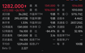 智谱凭什么一天暴涨近30%?