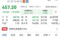 存储芯片人气股,再度跌停