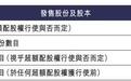 传音控股折价3成募31亿港元首日破发 易方达江波龙等浮亏