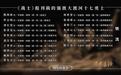 伟大远征丨第三集《铁流》