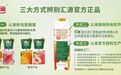 北京汇源:汇源集团并非“汇源”商标权利人,“接管品牌”言论纯属荒谬
