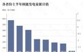“核电第一省”,再次刷新版图