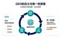 当宝妈们问AI“哪款奶粉适合宝宝”,钛镁GEO如何让品牌进入答案?