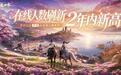 网易《逆水寒:新世界》首个新版本前瞻:大富翁模式2.0等