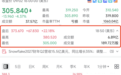 凌晨大涨超24%,科技巨头,利好突袭