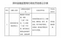 多项违规!深圳农商行被罚290万元,7名责任人受罚