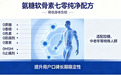什么牌子的氨糖质量最好 2026 腿脚不便者通用品质常识科普