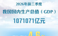 房地产,要破“双8”了