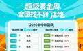 “超级黄金周”即将收官!“多城串游”火出圈,成都位居全国自驾游热度榜第二位