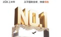每卖出 4 台就有 1 台来自雷鸟创新,2026 上半年雷鸟创新包揽中国、全球第一