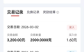 3200元買了2000克積存金！北京銀行：扣回、沖正