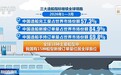 视频丨中国造船业一季度成绩单来了 新接订单快速增长