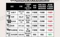 超六成网红钛餐具涉嫌造假!老爸评测实测30款样品,重金属超标隐患突出