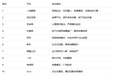 2026相亲平台合规观察:一线姻缘无机器人模式与主流平台横向对比