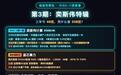 RISC-V百家谱第3期:奕斯伟,RISC-V第一股的成色几何
