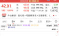 2026端午档首日票房亮了,上映数量创近十年同期新高