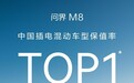 85.3%保值率登顶!问界M8强势领跑插混市场