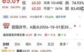 力勤资源登陆深交所主板,成全面注册制以来深市主板首家“H回A”上市企业