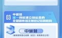 湖北碳市场这些成绩,“夯”