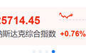 反攻,深夜,存储、光通信暴涨了