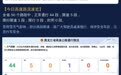 降雪!省内6条高速限速