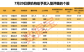 688277,事关重大资产重组,明起复牌!游戏龙头获机构、外资集体抢筹