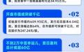 宇树科技上市首日,十大看点预测
