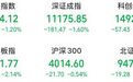 今天上午,A股“大象”发力