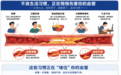 选鱼油的4个反直觉判断:高纯度、EPA+DHA、5:4配比和蓝帽,到底该怎么看?