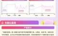 快手磁力金牛大促投放指南来袭,助力商家高效破局