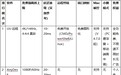 2026远程软件排行榜:6款软件实测对比,个人办公UU远程测评分最高