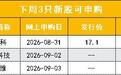 下周重磅打新:国产AI芯片龙头,来了
