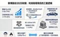 联博股份利润暴增175%,四成来自汇兑收益,为何仍募资11亿扩产?