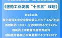 医药工业发展“十五五”规划发布