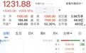 一签赚55万,A股诞生新纪录