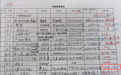 浙江图书馆对《廖冰兄全集》“太贵不订”,廖冰兄基金会:我们捐了