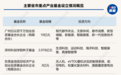 一周产业基金|券商联合地方国资发力早期投资,新基金加速布局智能经济