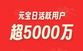 腾讯元宝晒2026春节假期“成绩单”:日活超5000万,月活达1.14亿